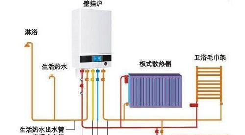 如何让博世壁挂炉采暖更节能（调到70度是一个合适的选择吗）