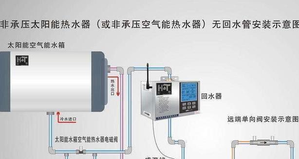 电热水器堵塞的修理方法（解决堵塞问题的关键步骤）