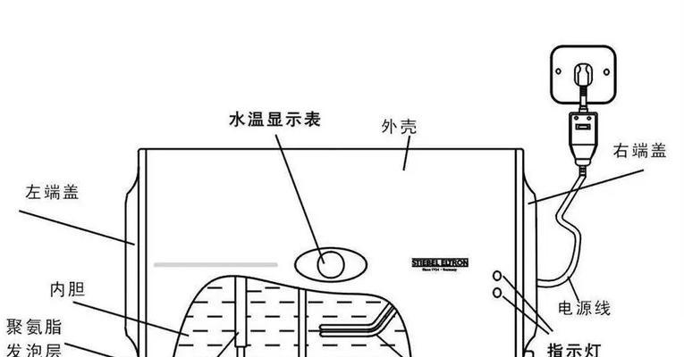 热水器安装管口漏水的处理方法（解决热水器管口漏水问题的实用技巧）