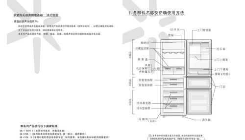 打造完美冰箱展厅，云米教你如何设置（以云米冰箱展厅设置方法为主题）