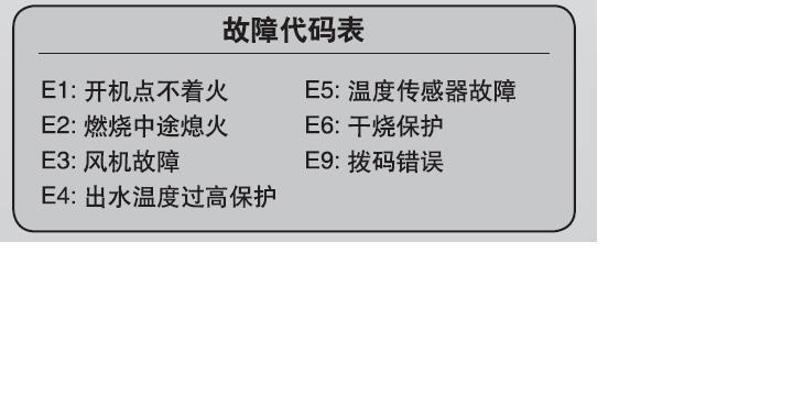 前锋热水器E5故障维修指南（解决E5故障的有效方法及注意事项）