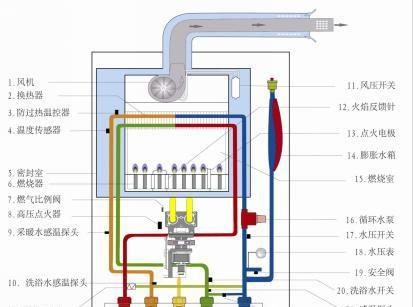 壁挂炉水泵一直打开的解决方法（有效控制壁挂炉水泵运行时间）