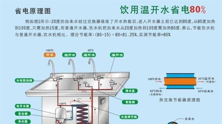 如何合理处理饮水机插座问题（避免电线乱象）