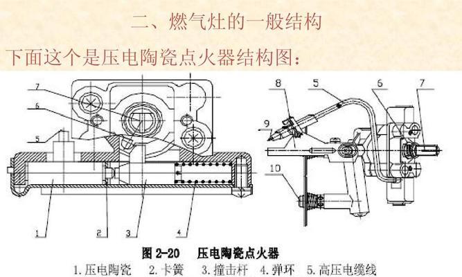 燃气灶按键点火原理及操作技巧（了解燃气灶的按键点火方式）