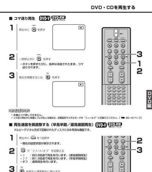 老式电视机屏幕的主题修改方法（如何将老式电视机屏幕变得与主题相符）