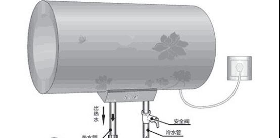 热水器不加热了怎么办（常见问题及解决办法）