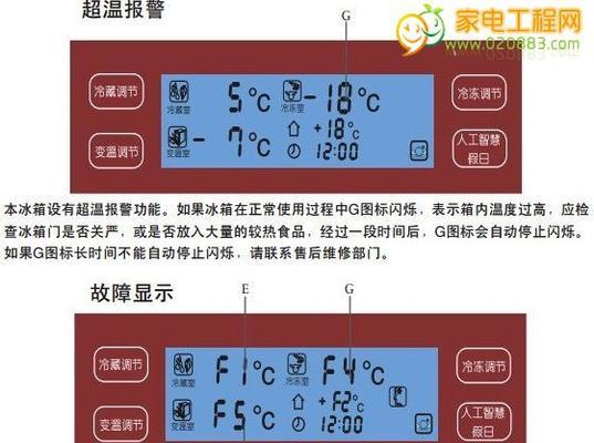 解读伊莱克斯冰箱显示EF代码的含义及解决方法（从EF代码到故障排查）