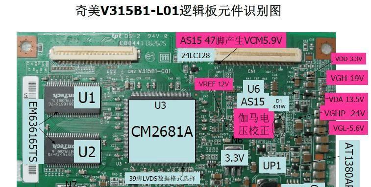 电视机闪屏的检修方法（解决电视机闪屏问题的实用技巧）