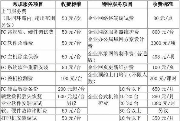 松岗冰柜家电维修价格一览（为您详解松岗冰柜家电维修所需费用）