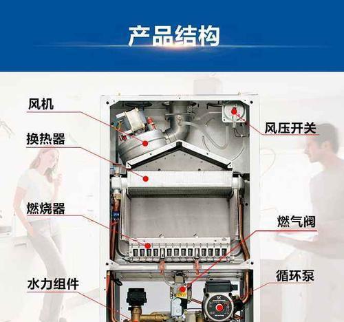 康宝热水器E6故障解决方法（快速排除康宝热水器E6故障的有效方法）