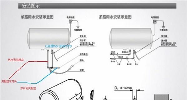 解决万和热水器显示E3错误的方法（如何应对万和热水器显示E3错误）