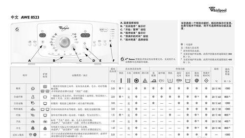 西门子洗衣机显示E33故障处理方法（解决E33故障的简便方法）