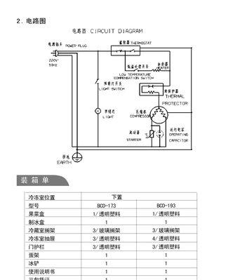 夏普冰箱显示E9故障码的常见原因及解决方法（探究夏普冰箱显示E9故障码的原因和解决办法）