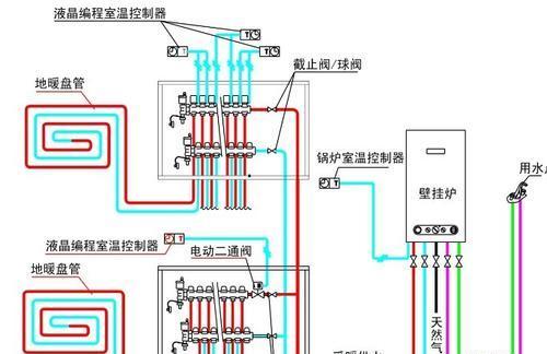 燃气热水器接地暖安装方法（安装燃气热水器时需注意的事项）