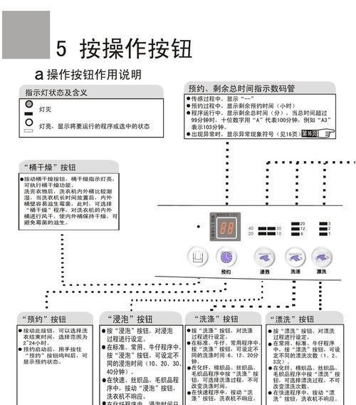 酒店洗衣机水龙头清洗方法（保持酒店洗衣机水龙头的清洁与健康）