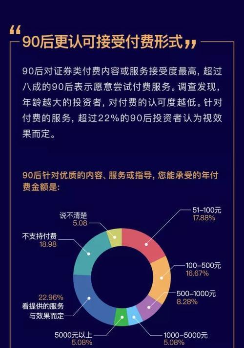 万和热水器故障提示12的维修方法（如何解决热水器水位过低的问题）