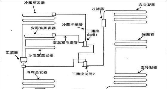 冰箱噪音维修方法解析（为什么冰箱会有噪音）