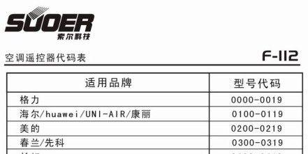 以至高空调故障代码解析（揭秘以至高空调故障代码的奥秘）