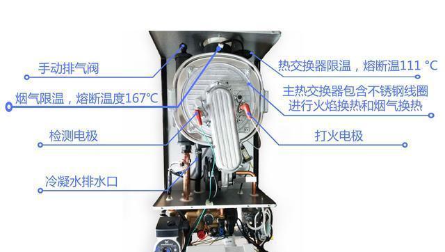 如何解决壁挂炉水流信号问题的方法？（优化壁挂炉水流信号稳定性的关键措施）