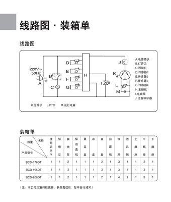 如何处理海尔冰箱中途停机问题（解决海尔冰箱中途停机的有效方法）