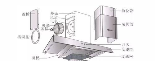 伊莱克斯抽油烟机灯不亮原因分析与检修方法（解决油烟机灯不亮的实用技巧及注意事项）