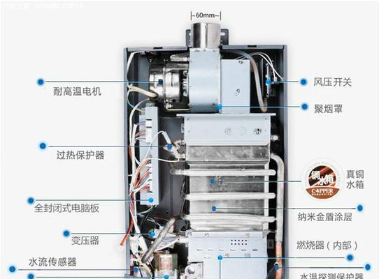 神州热水器E7故障解决方法（快速维修常见热水器故障）