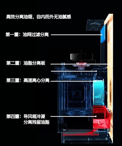 解决集成灶盖松动的方法与技巧（如何固定集成灶盖松动）