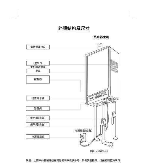 热水器密封垫怎么安装？正确安装方法