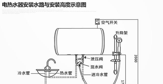 神舟热水器显示E5故障解决方法（了解E5故障原因）