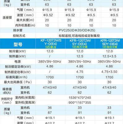 西安中央空调维修规格价格解析（了解西安中央空调维修的规格和价格）