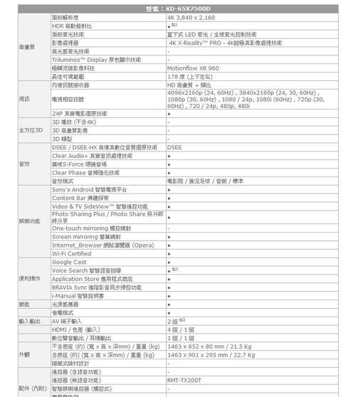 哈尔滨维修电视价格揭秘（了解哈尔滨电视维修市场的价格趋势）