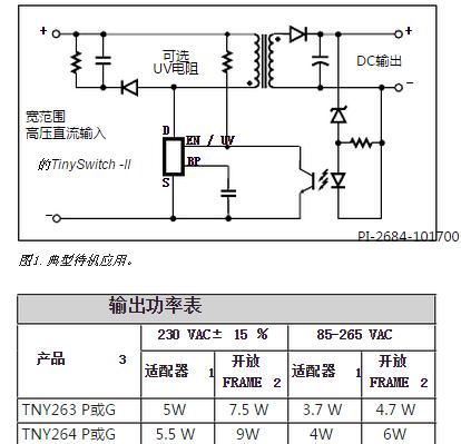 解读樱花热水器E6代码故障维修方法（掌握关键维修技巧）