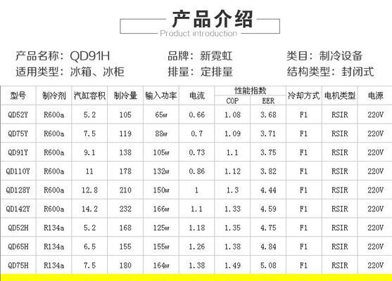 冰箱压缩机停机原因及解决方法（压缩机停机原因解析与维修技巧）