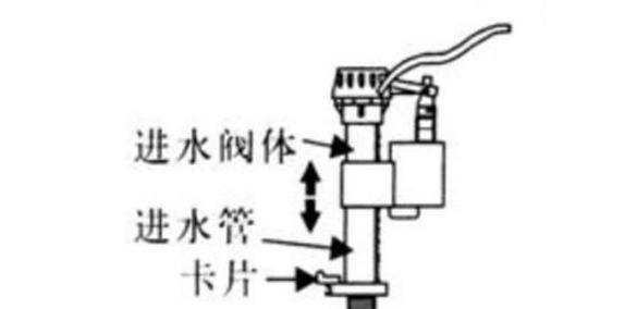 惠达马桶排水阀故障处理方法（解决马桶排水问题的有效措施）