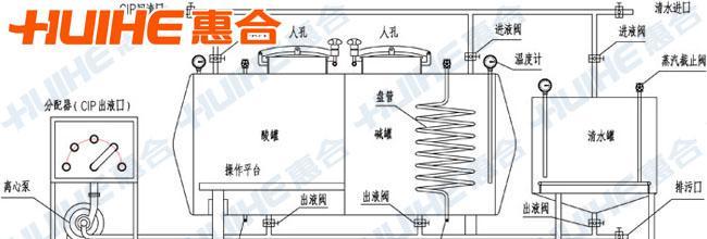 柏信集成灶的清洗方法（如何轻松清洗你的柏信集成灶）