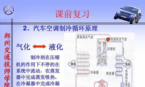 春兰空调压缩机不启动故障排除（解决空调压缩机不启动的常见问题和方法）