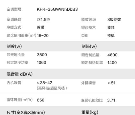 网站设计效果图如何制作？制作过程中需要注意什么？