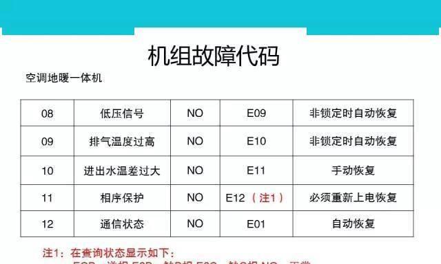 电脑配置i5和i7有什么区别？性能差异在哪里？